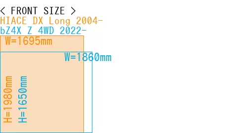 #HIACE DX Long 2004- + bZ4X Z 4WD 2022-